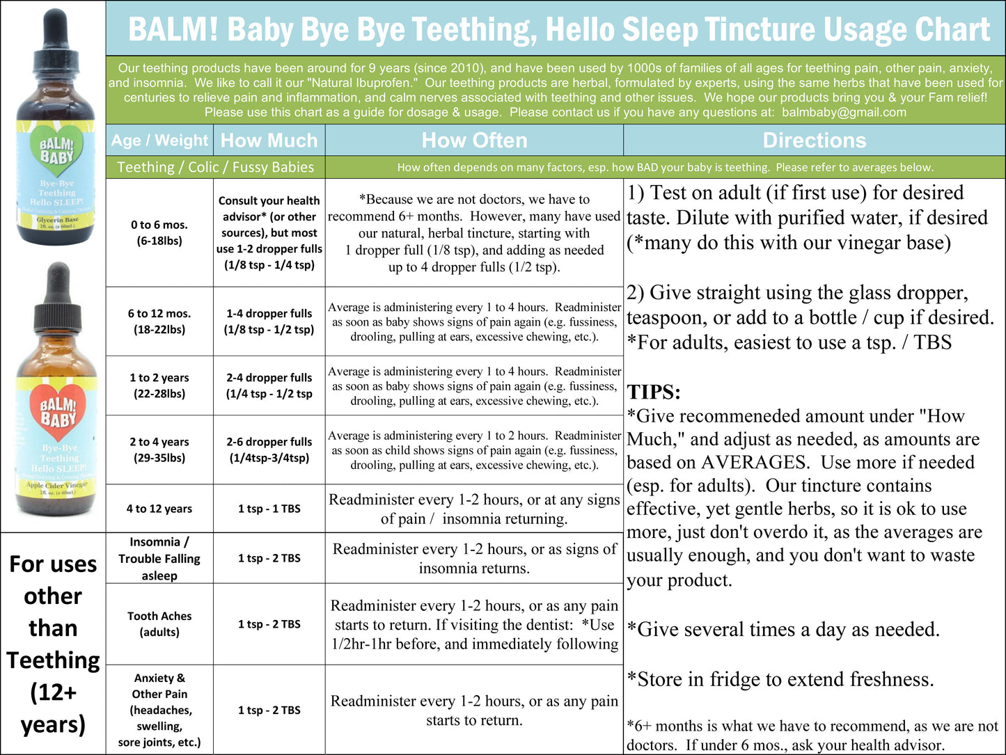 BALM! Baby - Organic Bye Bye Teething, Hello SLEEP!  Organic Teething & Calming Tincture